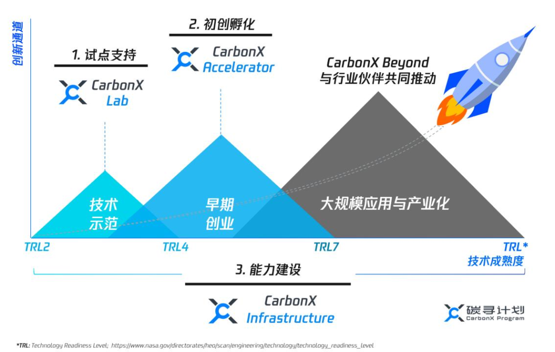  英超启动环保计划减少碳足迹  